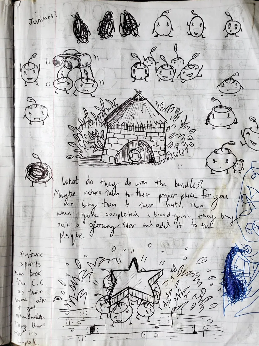 Cha đẻ Stardew Valley chia sẻ về cuốn sổ tay cũ chứa những hình ảnh phác thảo concept game trong giai đoạn đầu phát triển